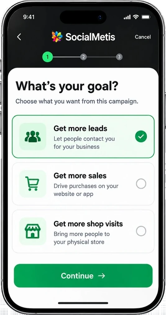 The screen where you choose more leads, more sales, or more shop visits